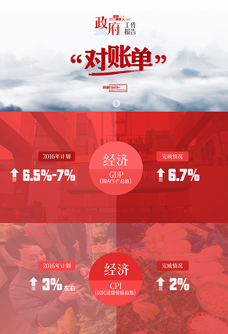 (sh)(j)2016(bo)桰(du)~Ρ
