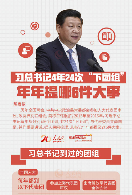 (x)(sh)ӛ424ΡF(tun)M6