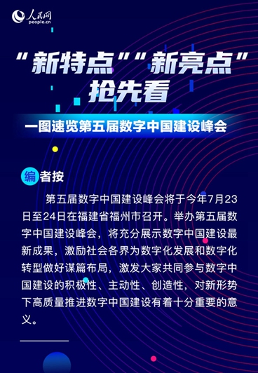 一圖速覽第五屆數(shù)字中國建設峰會