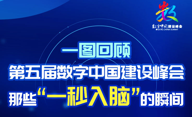 一圖回顧：第五屆數(shù)字中國建設峰會那些“一秒入腦”的瞬間