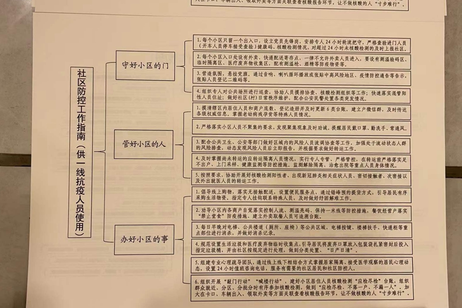 社區(qū)防控工作指南。葉奔攝