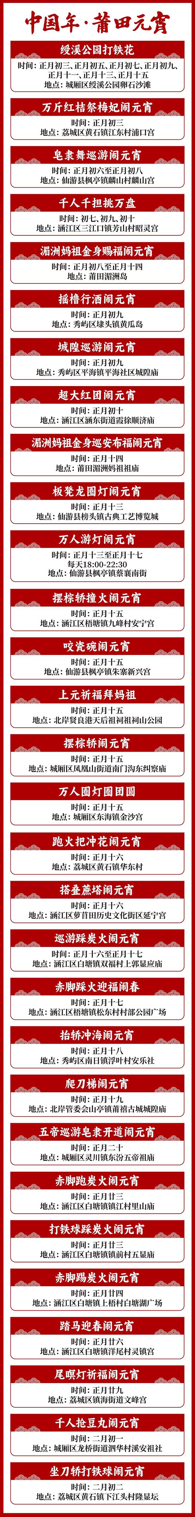 2024 年中國(guó)年·莆田元宵精彩活動(dòng)安排。莆田市委宣傳部供圖