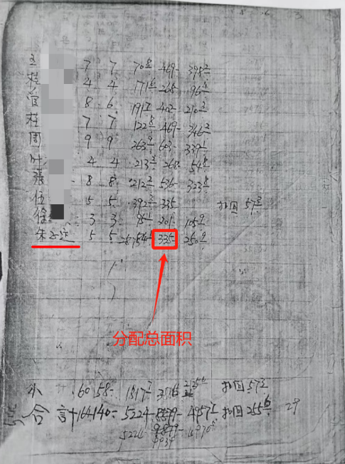圖為1981年“解放村八組自留地擴(kuò)大分配統(tǒng)計表”，表中顯示朱先生家分配到的自留地總面積為335平方米。朱先生提供