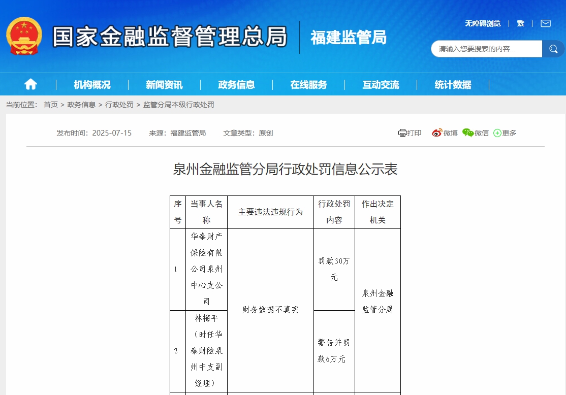 國家金融監(jiān)督管理總局網(wǎng)站截圖